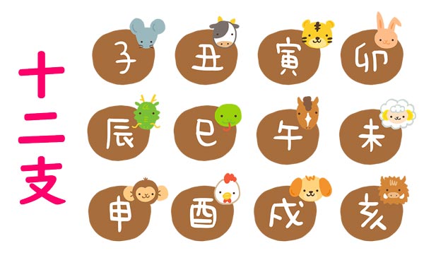 十二支の画像